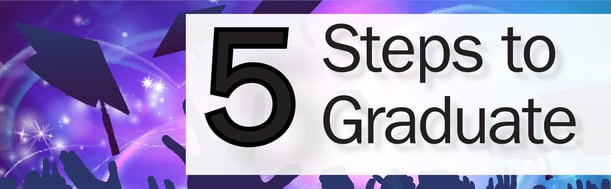 5 steps grad banner.jpg