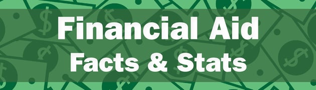 Financial Aid Facts & Stats Banner