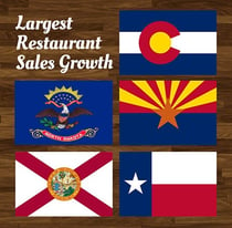 Restaurants Sales Growth_JJC